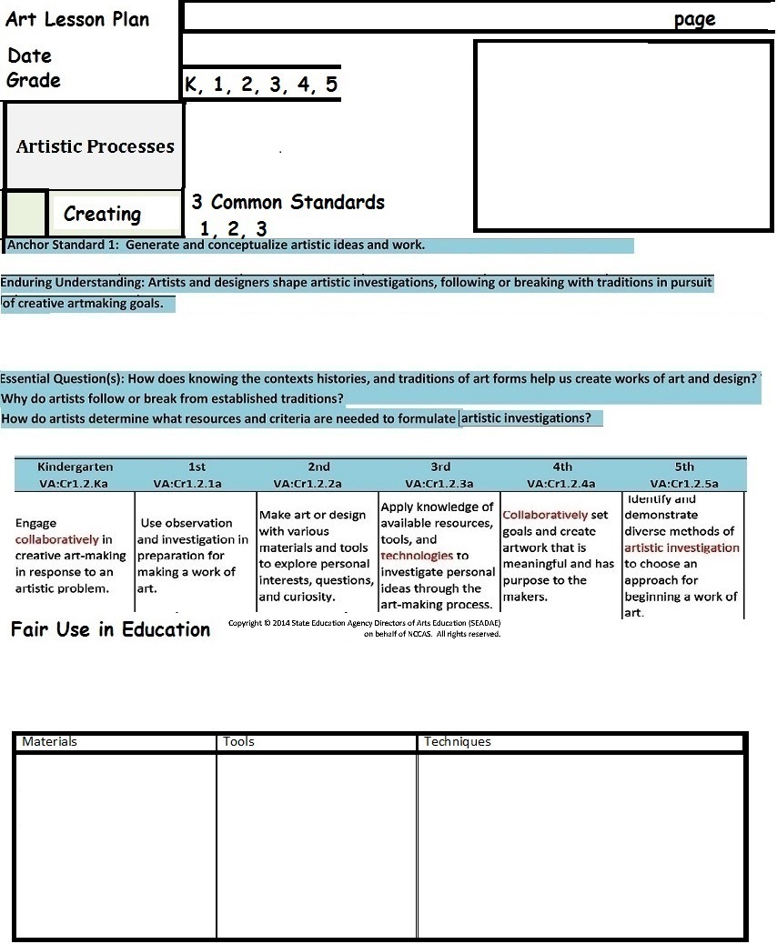 The smARTteacher Resource Art Lesson Plan Template Creating, Anchor Standard 1 (2)